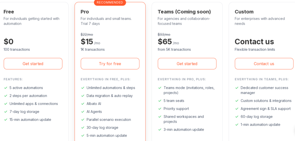 Albato pricing table showing Free, Pro, Teams and Custom plans